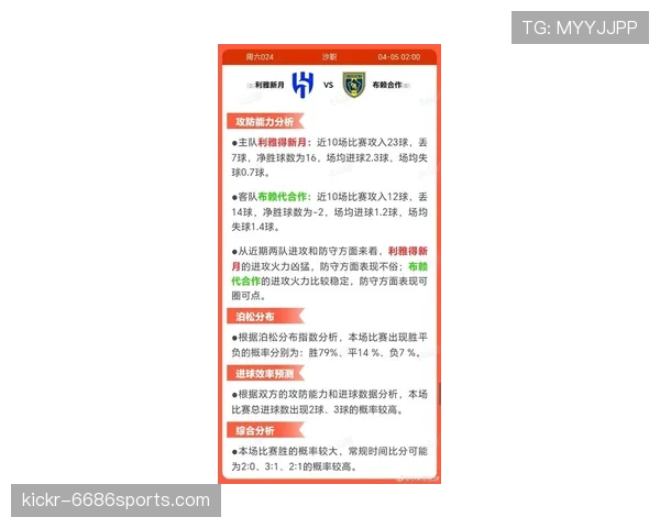 利雅得新月在新赛季联赛表现稳定，主场连胜巩固积分优势。