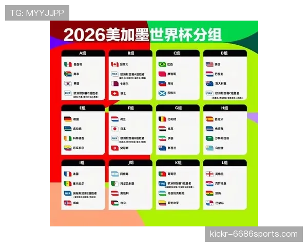2026世界杯A组完整赛果：6场小组赛结果汇总